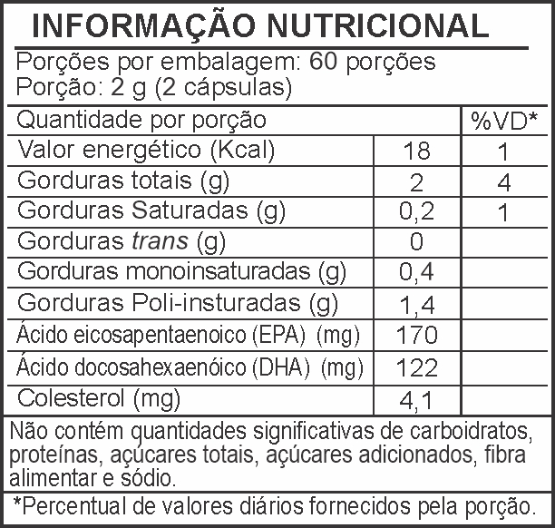 Informação Nutricional - ÔMEGA 3-6-9